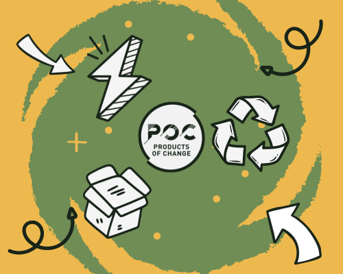 Content hub-poc.png